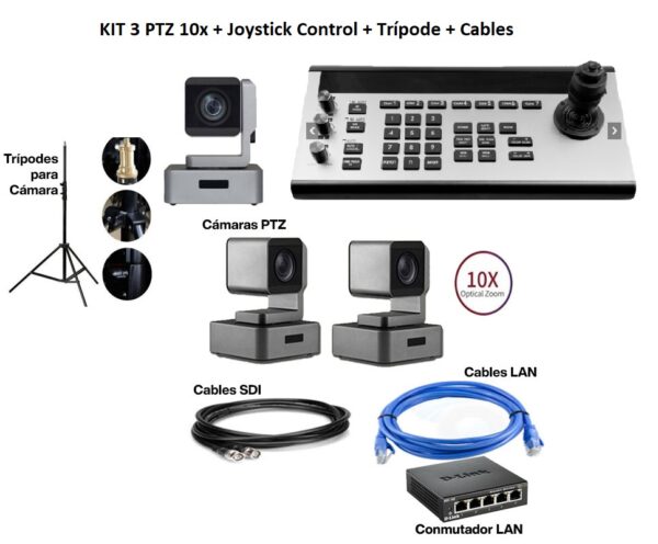 EcoKit CámarasWall3 PTZ Pro 10X