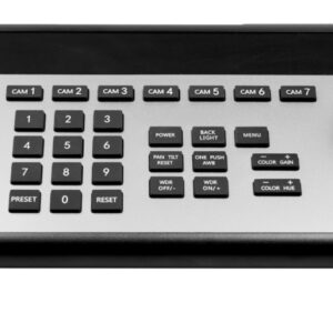 Panel de Control PTZ Pro