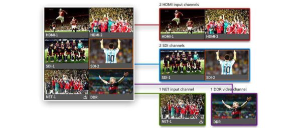 NSCaster X1 - Imagen 2
