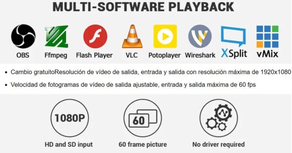 Codificador 8 entradas HDMI a IPTV - Imagen 2
